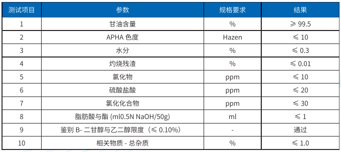 576fc1d8a6a7110d7372b9fb819ae895